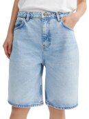 Skall Studio - WILSON Denim Shorts